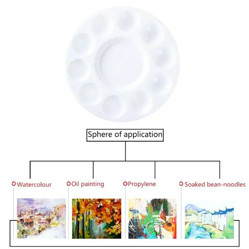 Лоток для рисования, круглая пластиковая палитра для смешивания акварельных красок «сделай сам» для детей товары для рукоделия M5TB