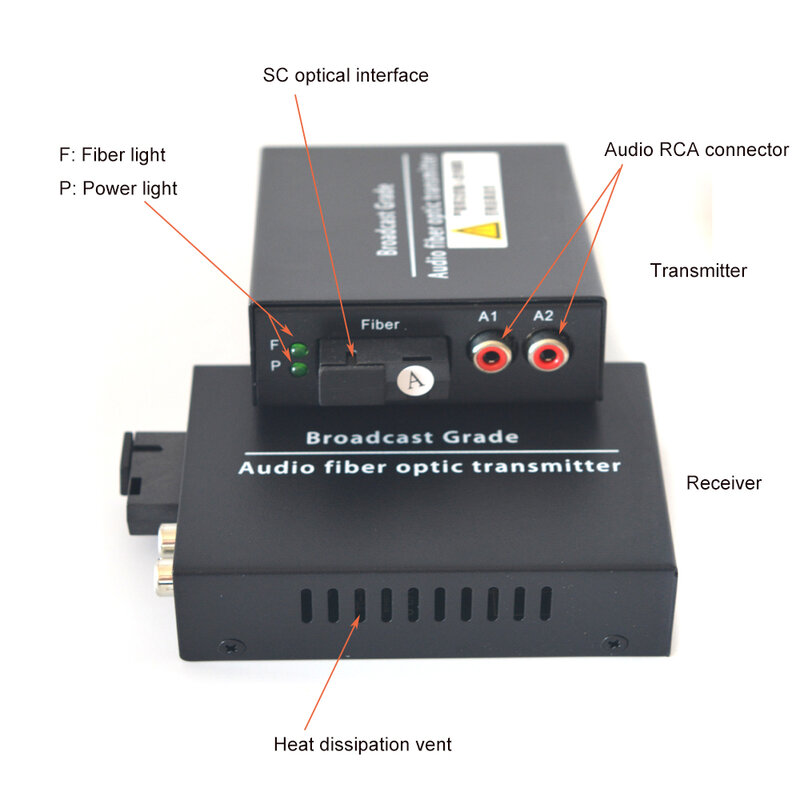 Convertitori multimediali Audio su fibra ottica, fibra monomodale, 2 canali, multimodale da 20Km, 500m, per sistema interfono di trasmissione