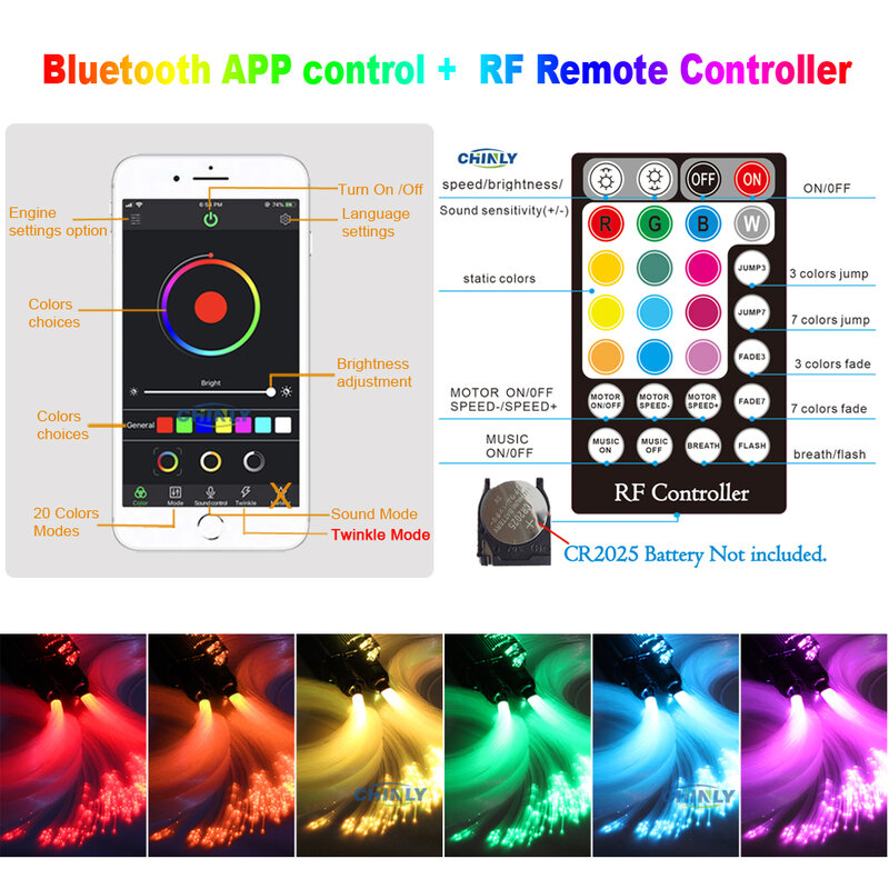 NEUE LED Fiber Optic Lichter Bluetooth APP Control 12W Twinkle Musik Control Auto Dach Licht Sound Aktive Starry Sky lichter