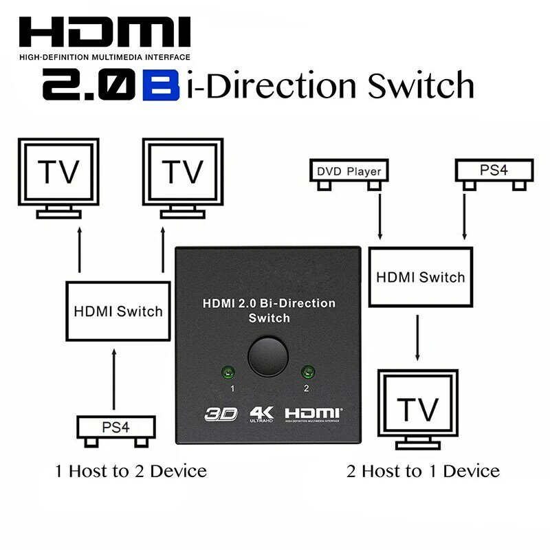 HDMI 2.0 HDTV Switch Splitter Bi-Direction Hub HDCP 4K 1080P 3D Switcher for DVD HDTV Xbox PS4