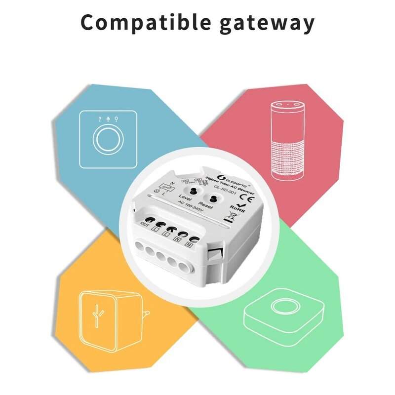 GLEDOPTO-Zigbee Smart Traic AC Dimmer Switch, citations techniques, télécommande sans fil, compatible avec Echo Smartthings airies