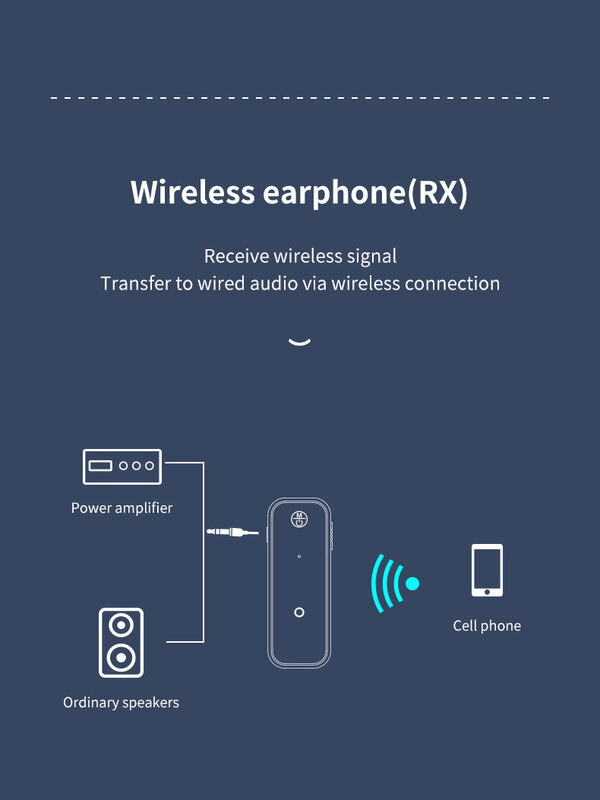 Receptor y transmisor con Bluetooth 5,0, Adaptador 2 en 1 con conector de 3,5mm para altavoz de coche, TV, música, Audio, Aux, auriculares, manos libres