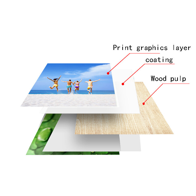 Глянцевая фотобумага A4, 3R, 4R, 5R, 20/100 листов, водонепроницаемая для бумага для струйных принтеров студийной фотосъемки, цветное покрытие