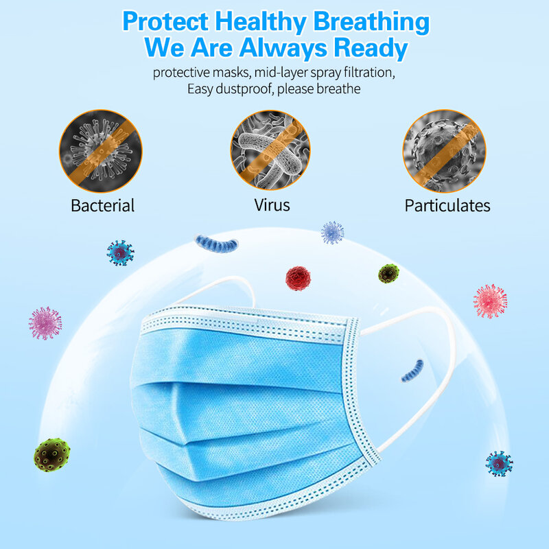 Fast Deliver In stock Mouth Mask 3-Ply Disposable Anti-Dust Masks Dustproof Nonwoven Face Masks Elastic Earloop Protective Mask