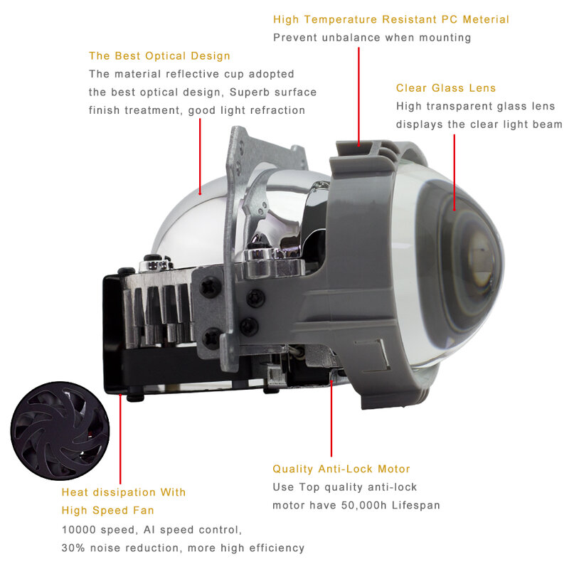 SHUOKE 2 PCS New 2020 2.5 Inch Bi-Led Projector Lens T850 Hi Lo Beam 6000K Car Lenticulars Black Glass Lens with Drive Fan