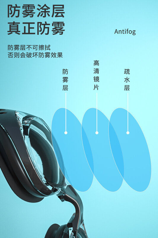 Очки для плавания при близорукости водонепроницаемые и противотуманные прозрачные Hd-очки оптом от производителя