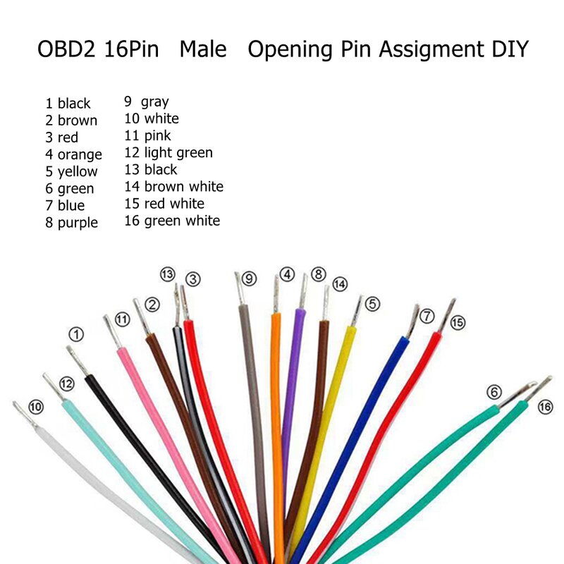 Connecteur de prise mâle OBD2 16 broches pour ELM327, adaptateur d'extension OBD, câble d'ouverture femelle