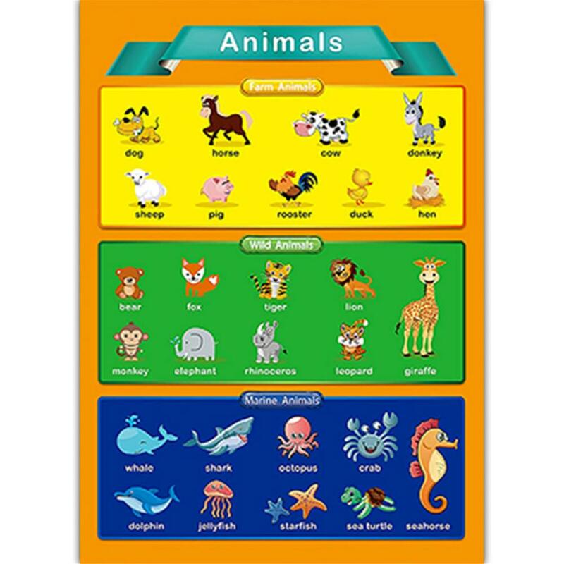 12 детских образовательных плакатов УФ-бумага, алфавит, математика, цветные рисунки в классе детского сада
