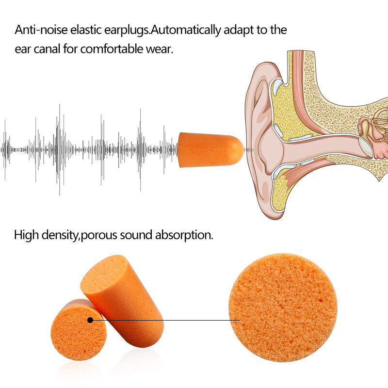 50pairs/lot 3M 1100 noise earplugs Genuine security 3M protectores auditivos sponge soundproof earplugs
