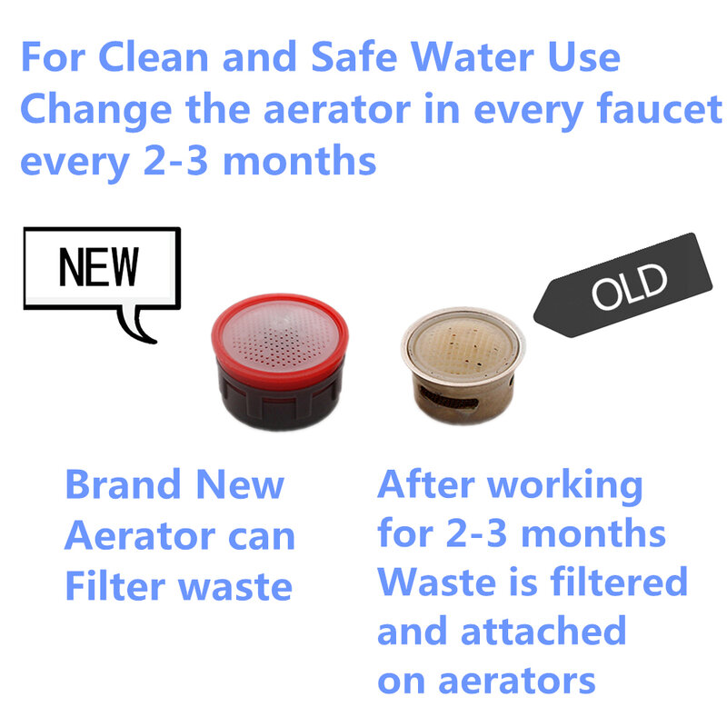 Aqwaua aireador de grifo para ahorro de agua, accesorios de filtro de burbujeador de caño, accesorio de pieza central para grúa, 4L/minuto, 24mm/22mm