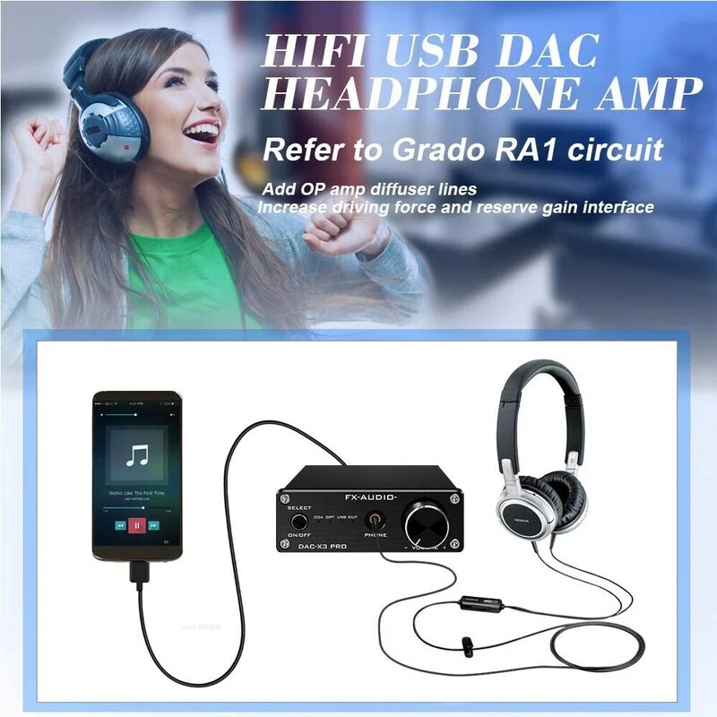 New DAC-X3PRO USB DAC ESS9023 Headphone Amplifier CS8416 Support ASRC Transmission HiFi Portable Decoder Headphone Amp 24-B