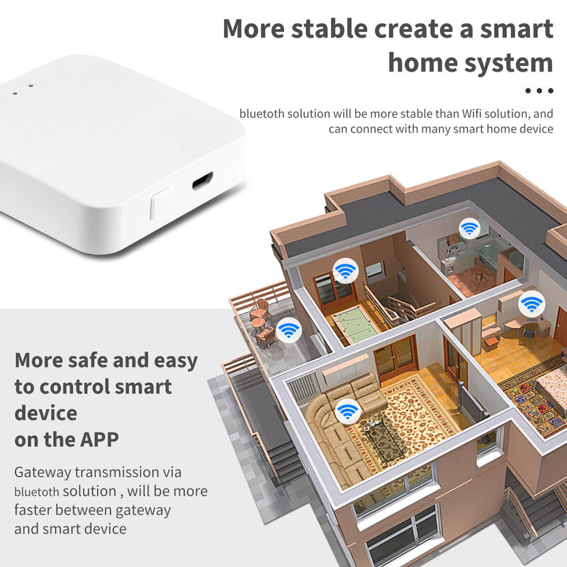 Tuya Bluetooth Gateway Smart Life Jaring Wifi Hub untuk Rumah Otomatis Kontrol Tempat Tinggal Sistem Peralatan Cerdas Remote Aplikasi