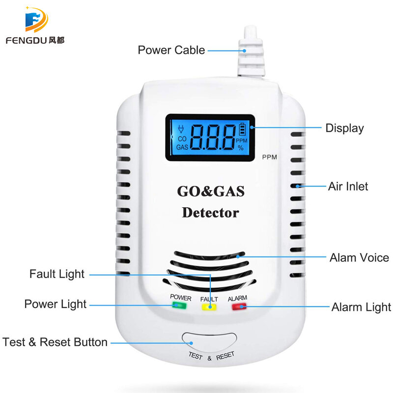 Detector de Gas 2 en 1, alarma de Gas Natural/metano/propano/CO para el hogar enchufable, Detector de fugas con Promp de voz y pantalla LED