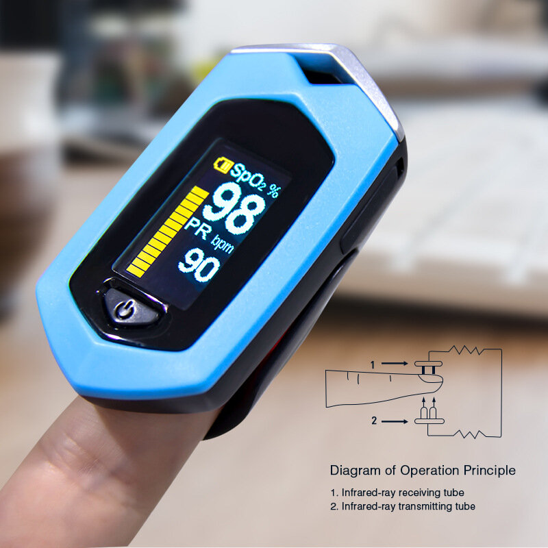 Digital Finger Pulse Oximeter Rechargeable Heart Rate Monitor LED Fingertip Portable Blood Oxygen Saturation SPO2 Thumb oximeter