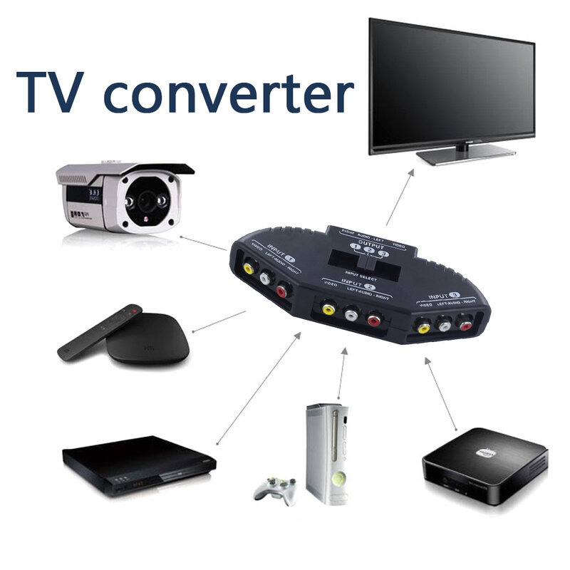 In 1 Out AV RCA Switch Splitter RCA Audio Video Switcher Converter With AV Cable