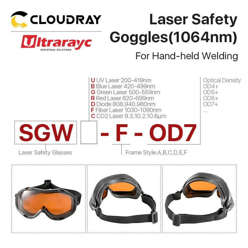 Ultrarayc-gafas de seguridad láser 1064nm, lentes de seguridad láser de SGW-F-OD7, gafas protectoras CE para soldadura manual de fibra óptica