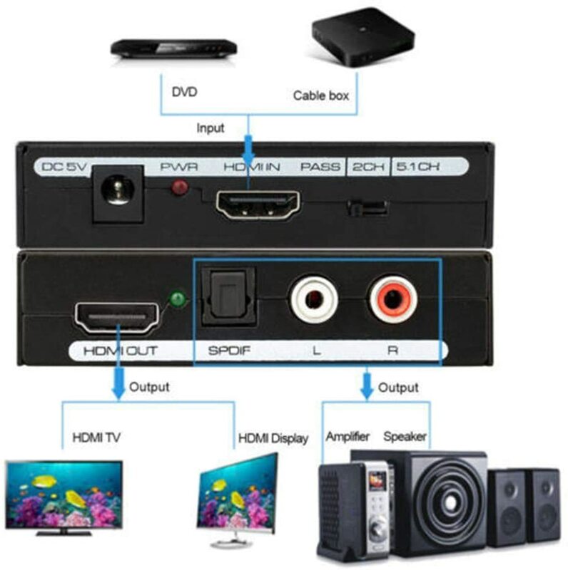 Nova chegada 1080p hdmi para hdmi spdif óptico support 5.1 + rca l/r áudio vídeo extrator conversor divisor adaptador
