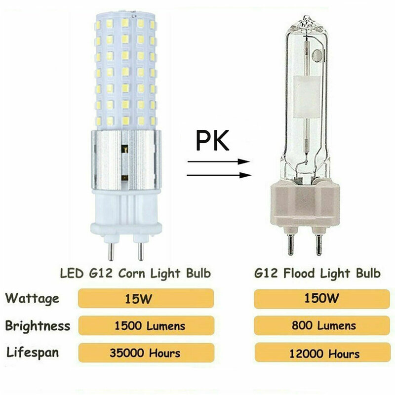 Lampe épis de maïs ultralégère 15W G12 SMD 2835 96Led AC 110V 220V 240V 85V-265V