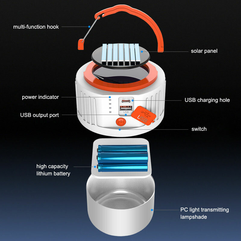 USB recarregável Solar LED Camping Lamp, 5 Equipamento de iluminação, Lanterna de tenda com gancho, Acampamento ao ar livre, churrasqueira, tenda, branco, preto