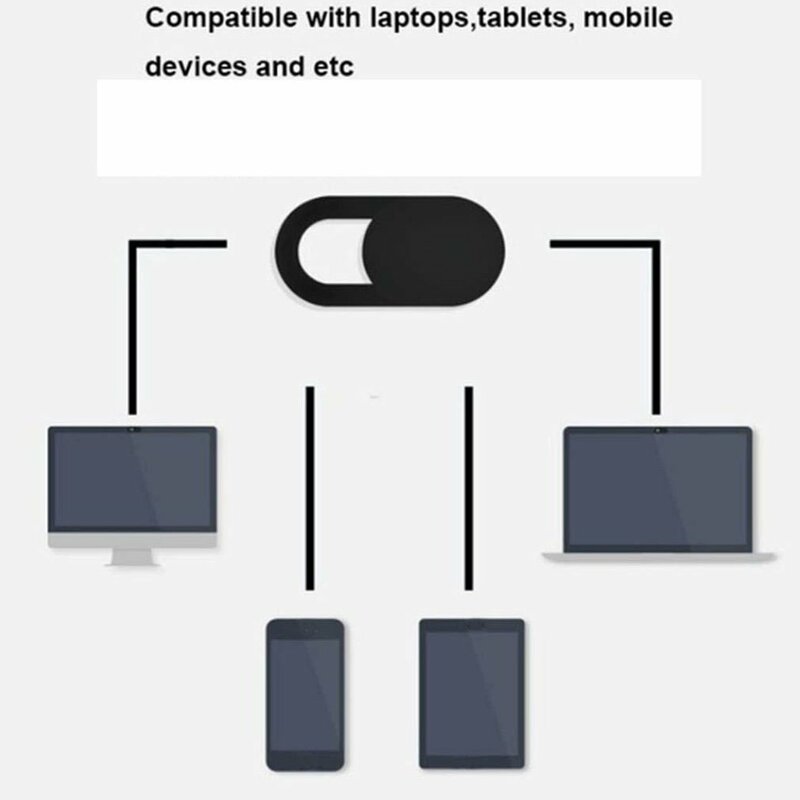Webcam Abdeckung Ultra Dünne Laptop Kamera Abdeckung Rutsche für Computer Macbook Pro/Air iMac iPhone Handy Tablet Kamera blocker