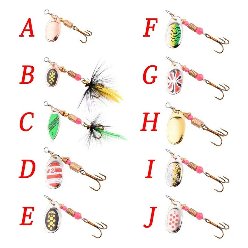 1pcs Fishing spoon baits spinner bait lure 2.5g-4.5g metal fishing wobbler metal lures spinnerbait isca artificial bait tackle