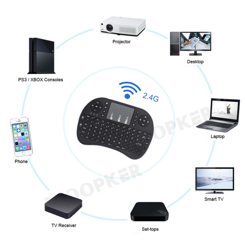 Backlit I8 Air Mouse Android Tv Draadloos Toetsenbord Touchpad Aangedreven Door Aaa Batterij Voor Smart Tv Box Pc Gamepad Remote controle