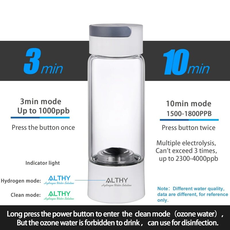 Althy Moleculaire Waterstofrijke Watergenerator Fles-Glas Cupbody-Dupont Spe Pem Dual Chamber Lonizer-H2 Inhalatieapparaat