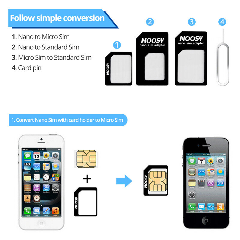 ANKNDO SIM Card Adapter Connector Kit For iPhone SIM Card Border Extension Case Mobile Phone Card Converter 3 In 1 SIM Card Tool