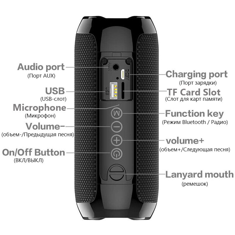 TG117 Hifi Portable Speaker Waterproof Wireless Bluetooth Column Bass hifi Soundbar Surround Subwoofer support usb aux fm radio