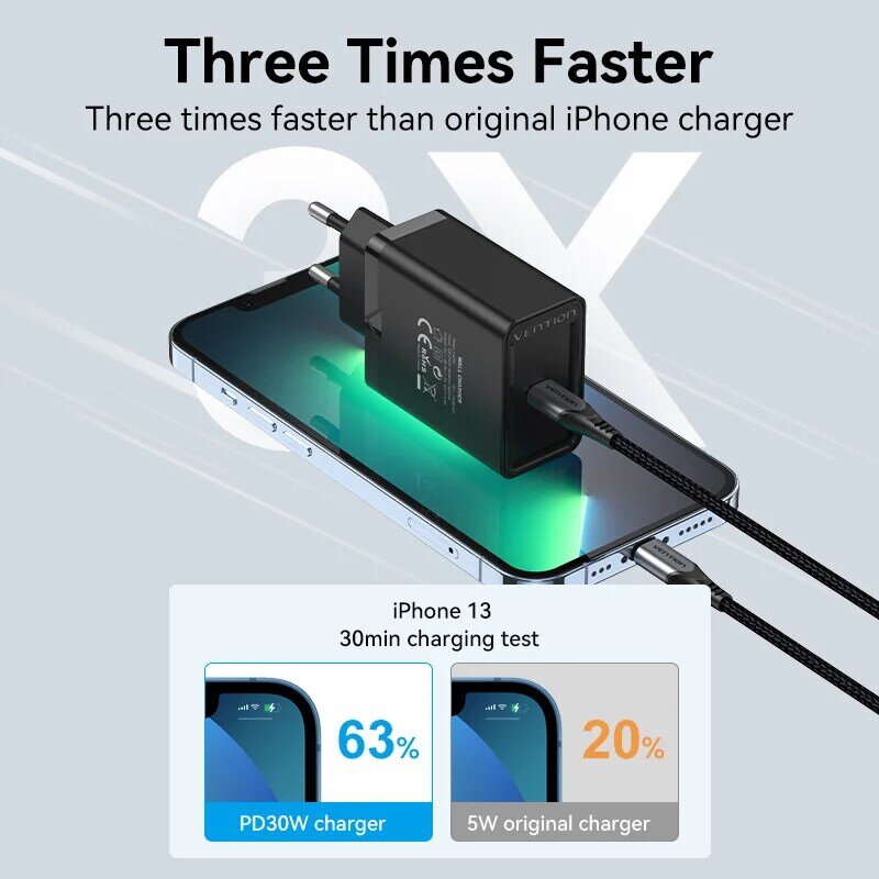 Vention – chargeur USB type-c 30W, charge rapide, PD, pour téléphone Portable, iPhone 13/12, Samsung S20, Xiaomi