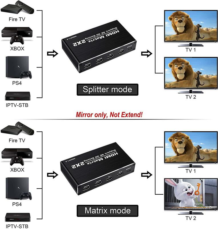 Conmutador Matrix HDMI 2x2, 4K, 2 puertos, divisor de interruptor HDMI 2 en 2, compatible con HDMI 2,0 HDCP 1,4, 3D 1080p 4K x 2K