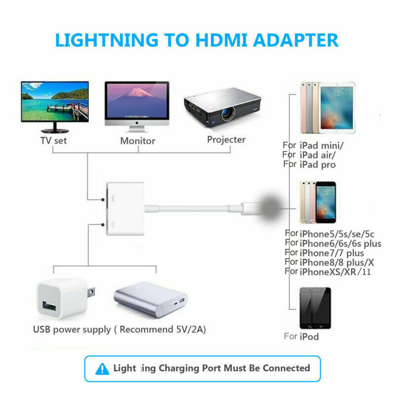 1080P HDMI Cable For Lighting Male To HDMI Female Cable HD AV Adapter Cable Support for IPad Ipod IPhone IOS