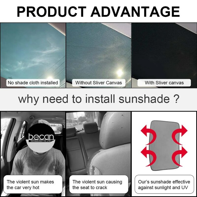 Upgrade Sun Shades Glass Roof Sunshade for Tesla Model 3 2023 2022 Front Rear Sunroof Windshield Skylight UV Blind Shading Net