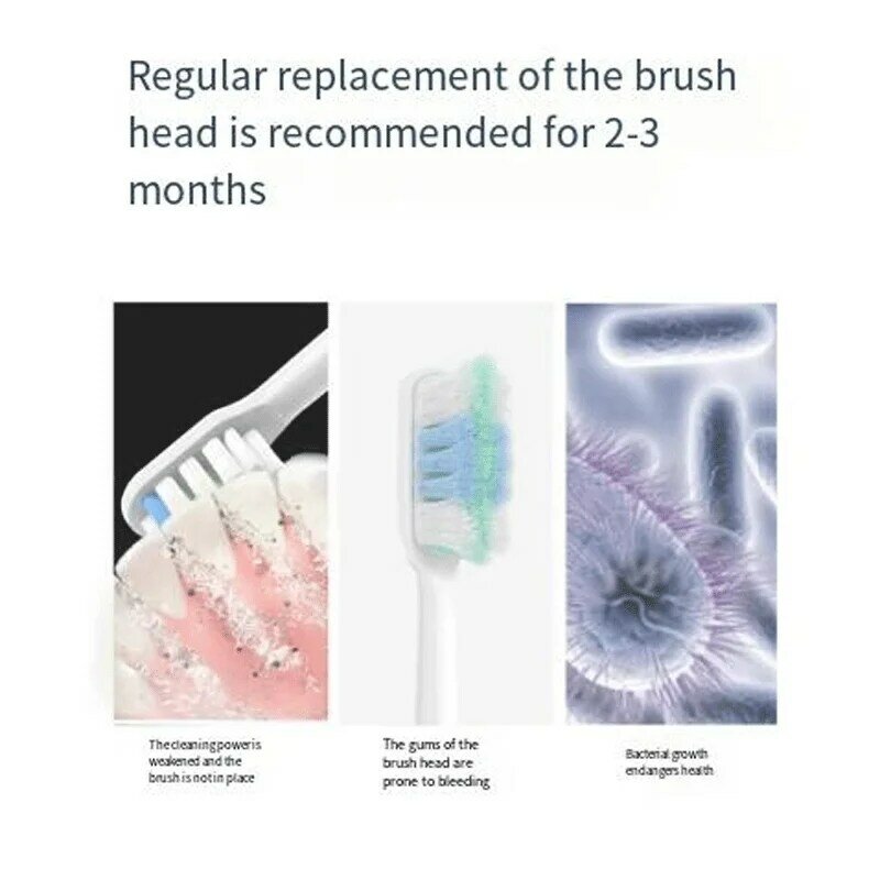 Cabezales de cepillo de dientes de repuesto para niños, compatibles con Babysmile, cabezal de cepillo eléctrico S204, transparente, nuevo tipo, paquete de 10