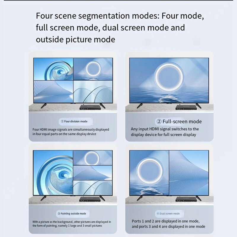 Screen Splitter Model MV4341 Four Screen -Compatible Splitter 4K Resolution 30HZ Multi-Function Splitter
