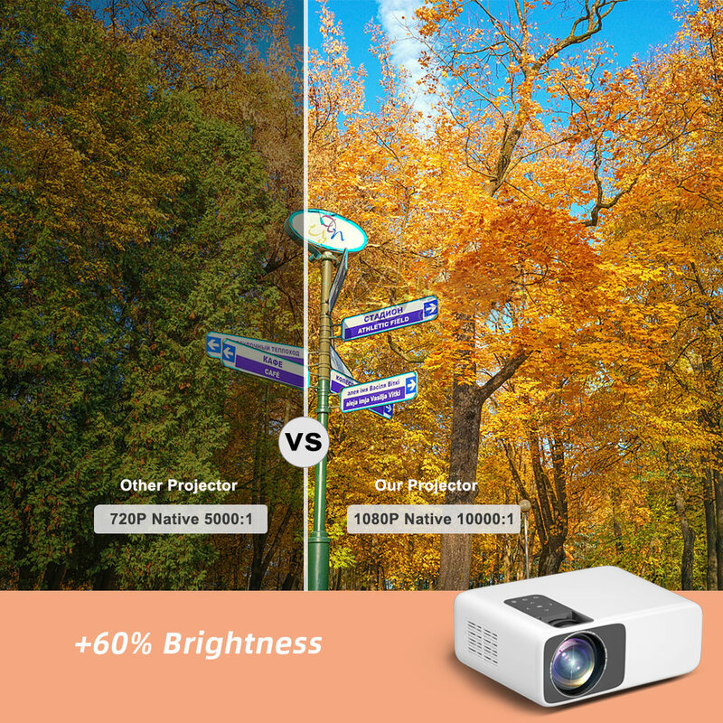 ThundeaL proyector Full HD 1080P 2K 4K vídeo LED 3D portátil, TD93Pro, Mini WiFi Android cine en casa TD93 Pro proyector portátil proyectores de cine en casa 1080p