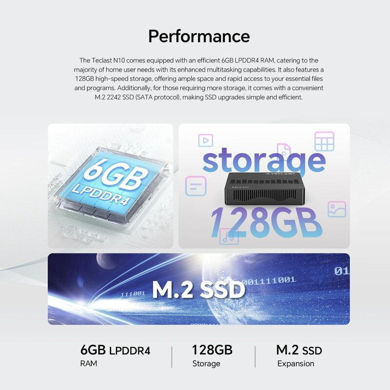 Teclast N10 Mini PC Intel N4000 6GB LPDDR4 128GB ROM M.2 SSD espansione Windows11 Pro desktop portatili Mini Computer VGA BT4.2