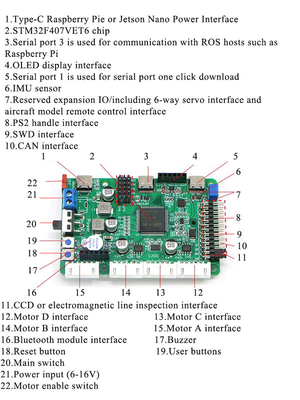 Placa de Control Robot Stm32f407, Control principal de coche inteligente, Radar 4WD, evasión de obstáculos para Raspberry Pi Jetson Nano CAN Port