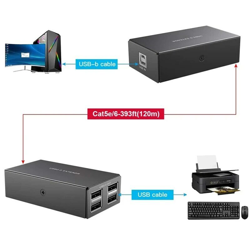 Extensor de concentrador USB 2,0 de 4 puertos, 120M, sobre RJ45, Ethernet, USB, UTP, transmisor de extensión