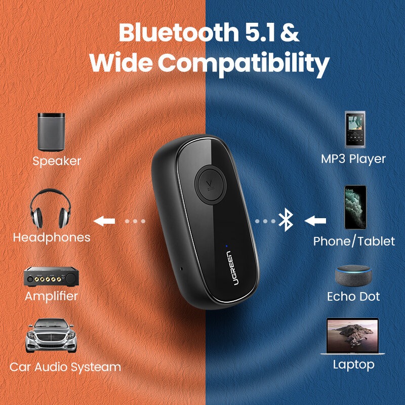 Ugreen-Adaptador receptor de audio inalámbrico por bluetooth 5.0, con clavija AUX LL 3.5mm aptX Jack, auriculares, micrófono 3.5, para coche, para PC