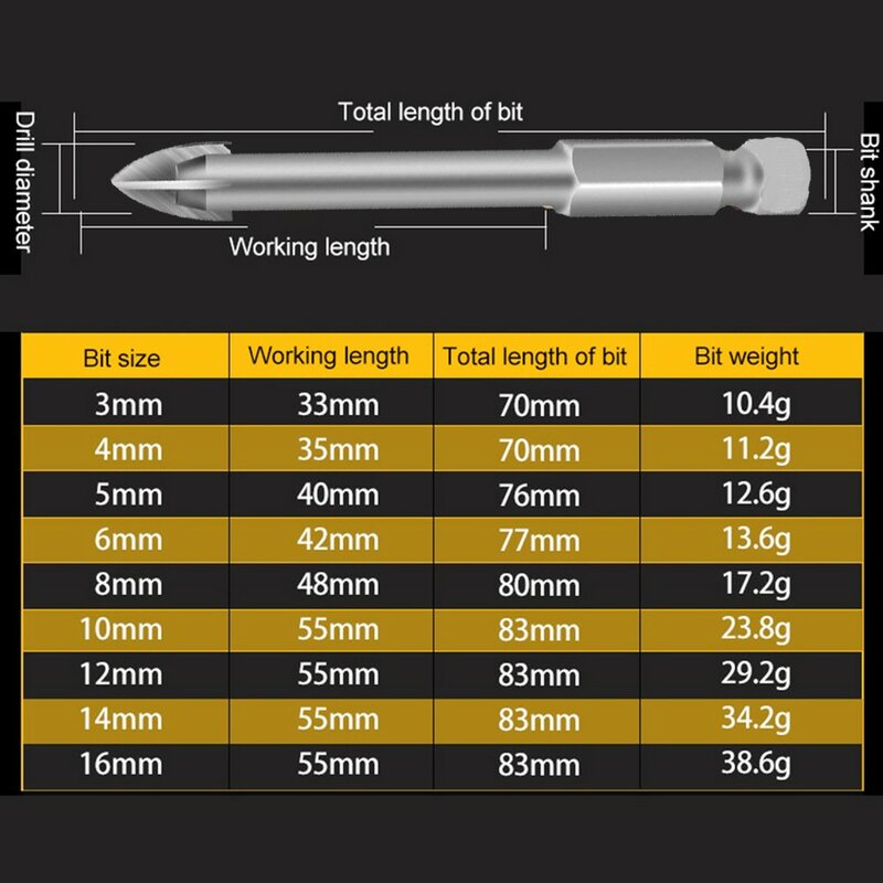 Cruz-herramienta de perforación Universal, broca con apertura de agujero de 10x83mm, 12x83mm, 1 piezas, 3x70mm, 4x70mm, 5x76mm