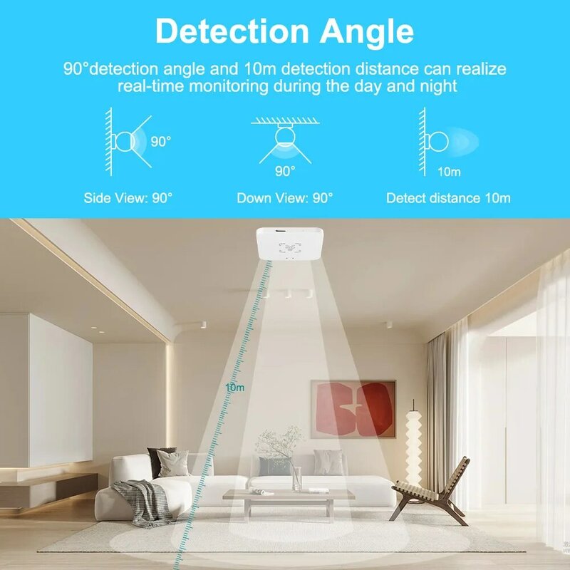 Tuya-Detector de Presença Humana com Wi-Fi e Zigbee, Detecção de Distância Luminância, Smart Body PIR Sensor