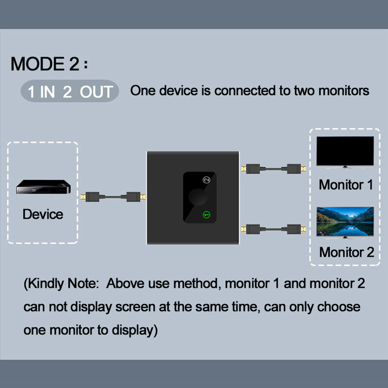 Przełącznik HDMI, rozdzielacz HDMI 2.0 2X1/1X2. Nie wymaga zewnętrznego zasilania, stop aluminium, 60Hz, obsługa przełącznika KVM 4K 3D HD 1080P
