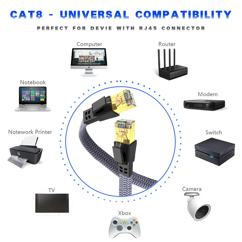 D-sunty-Câble Ethernet CAT8 40Gbps, réseau LAN tressé en nylon, pour modem PC, ordinateur portable, routeur PS 5, RJ45