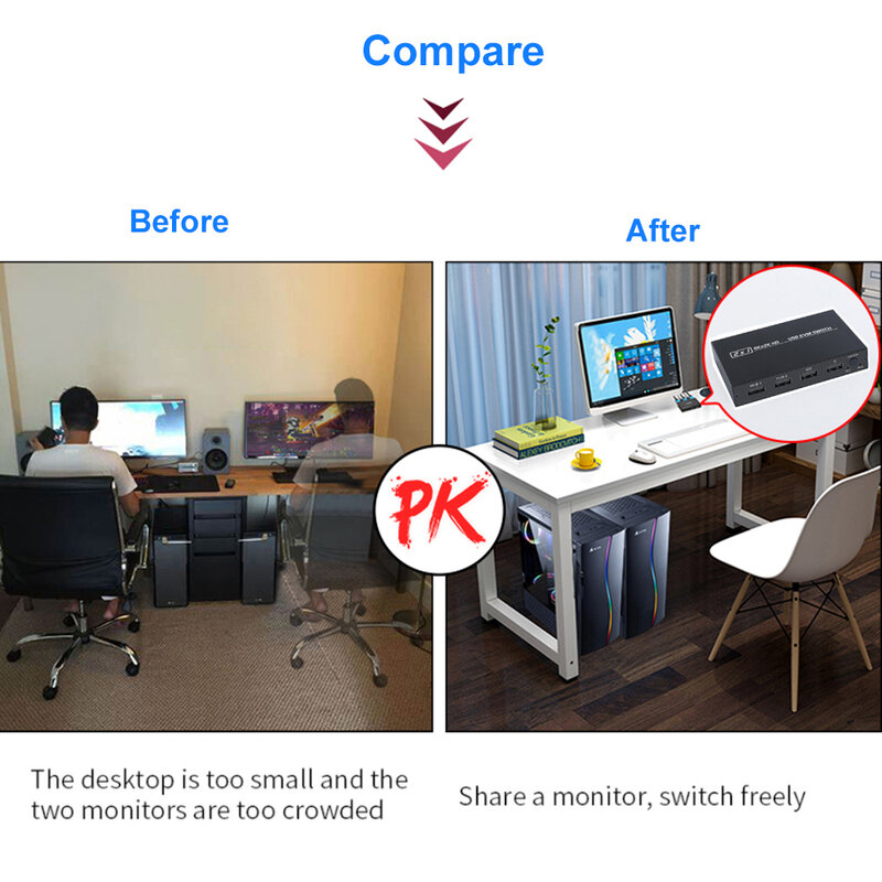 Pemisah saklar KVM 4KX2K 2-Port HDTV, kompatibel dengan USB Plug And Play panas untuk berbagi 1 Monitor/Keyboard & Mouse