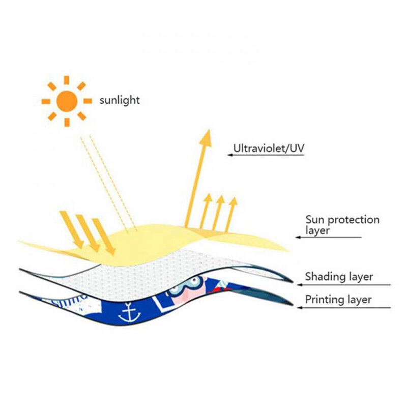 Penahan matahari mobil bayi, kartun dengan tas penyimpanan jaring perlindungan UV tirai jendela samping dapat disesuaikan perlindungan matahari jendela otomatis