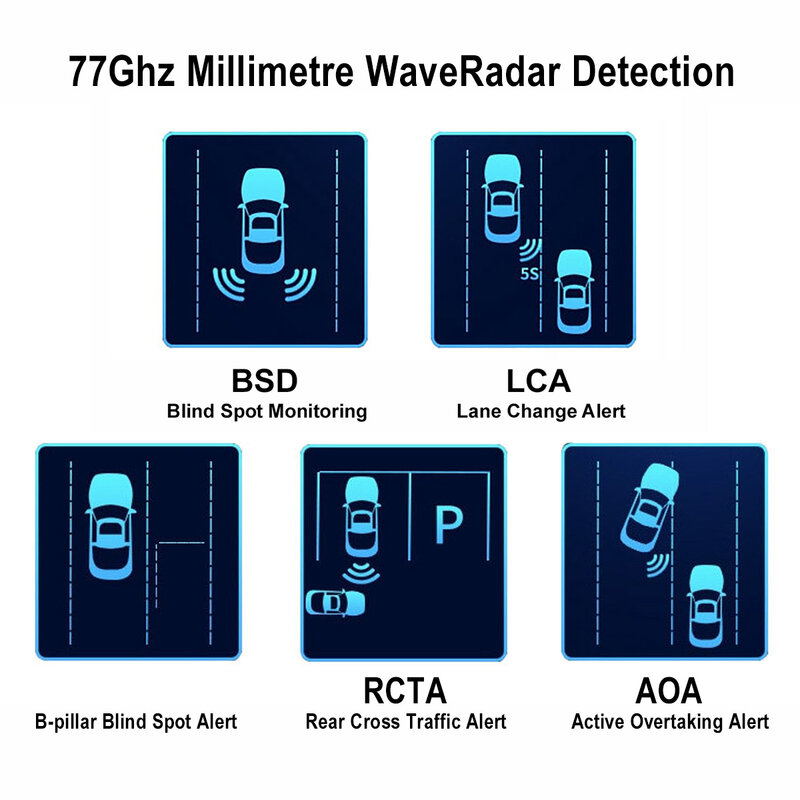 Sistema De Detecção De Ponto Cego Universal, radar De Onda Milimétrica, sistema De Monitoramento BSD, mudança De Faixa Mais Segura, BSM, 77Ghz