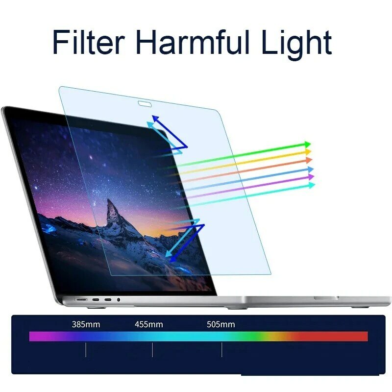 ฟิล์ม PET ด้านป้องกันแสงสีฟ้าป้องกันแสงสะท้อนสำหรับ2023 MacBook Pro 14 M2 M1ชิป2021ป้องกันแสงสะท้อน
