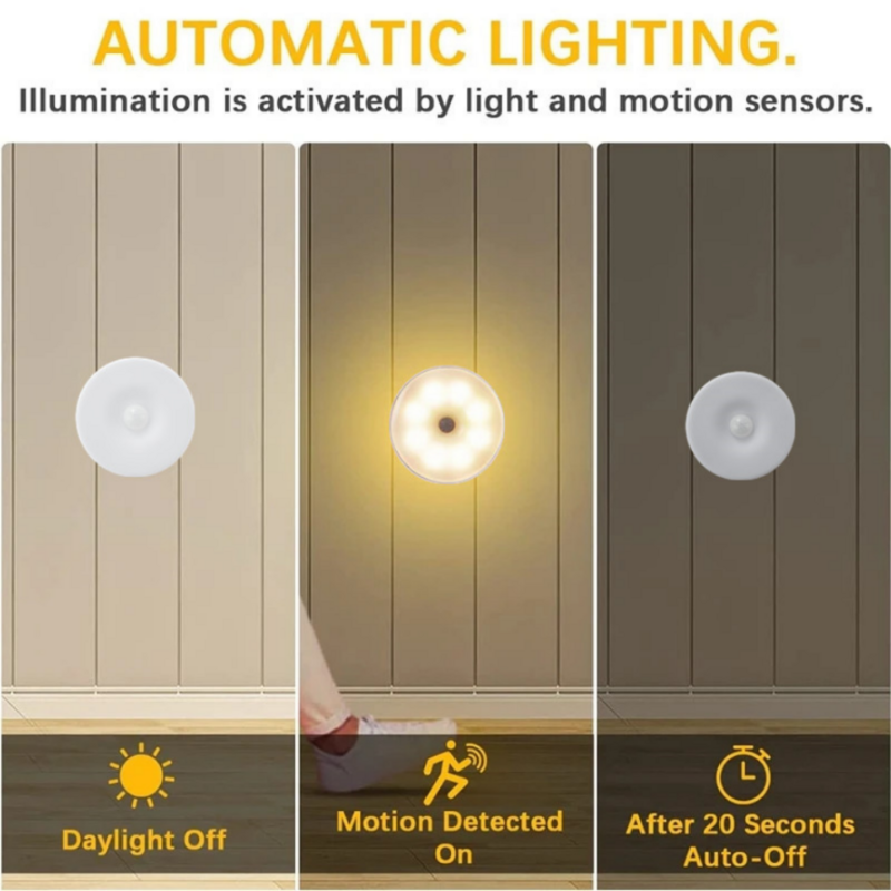 Sensor de Movimento Redondo Luz LED, USB NightLights, Lâmpada carregável, Quarto, Cozinha, Escada, Corredor, Guarda-roupa, Iluminação, Armário