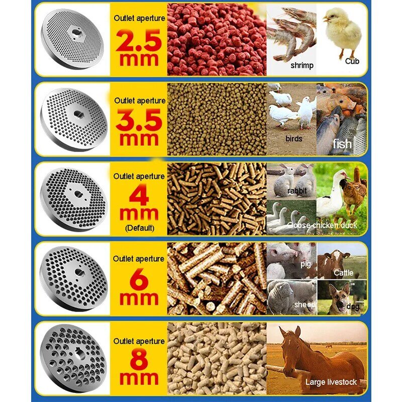 Устройство для производства гранул для корма животных, 220 кВт, 380 В/140 В, 75-кг/ч